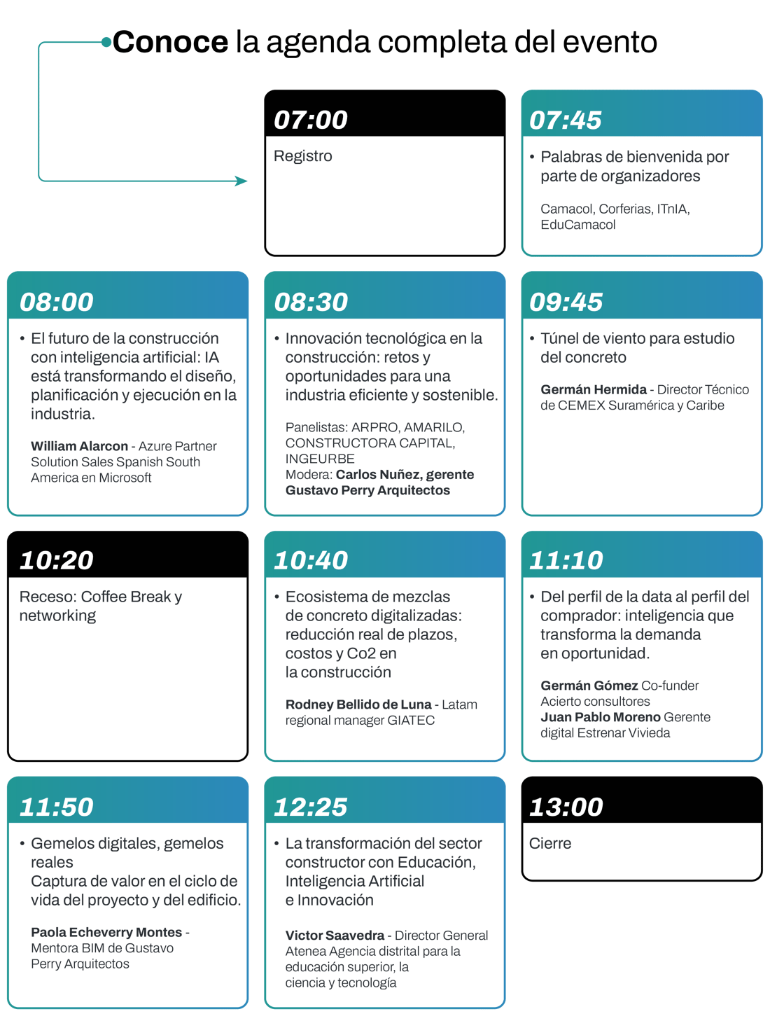 Correo invitación a Congreso_Agenda-2